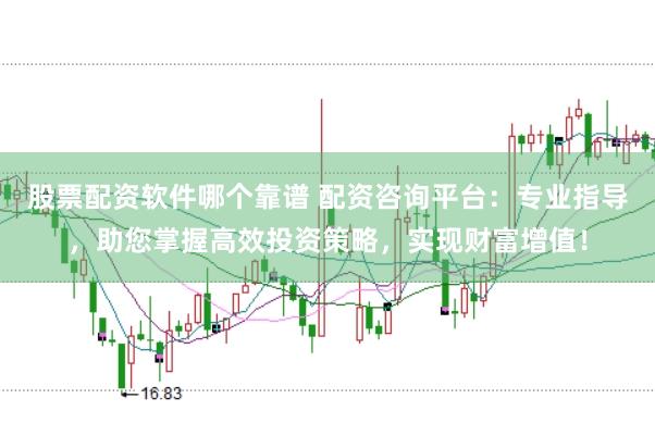 股票配资软件哪个靠谱 配资咨询平台：专业指导，助您掌握高效投资策略，实现财富增值！