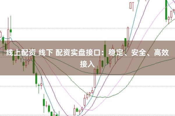 线上配资 线下 配资实盘接口：稳定、安全、高效接入